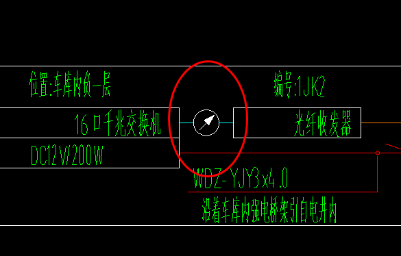 图例