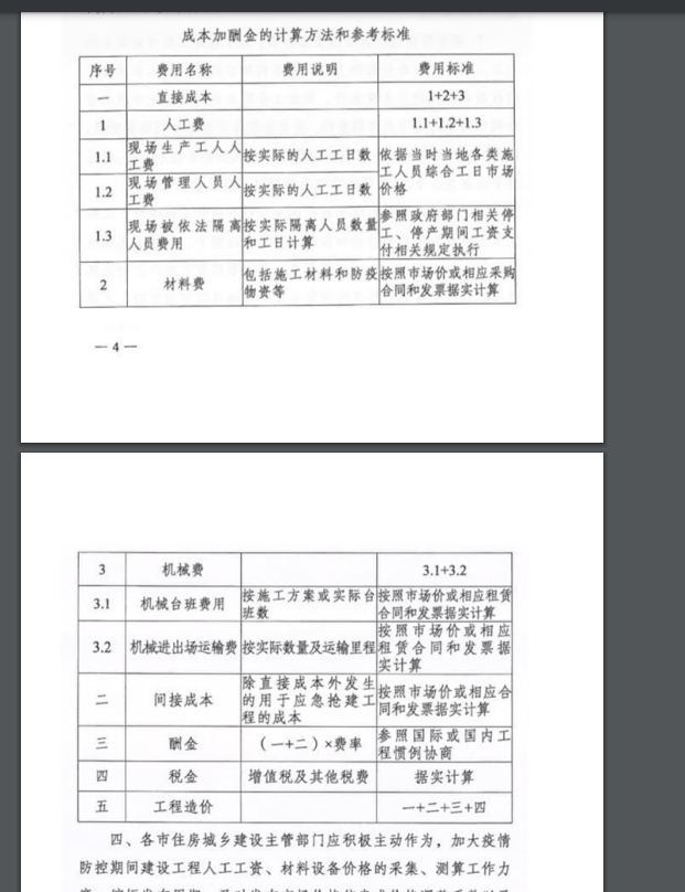 赶工措施费