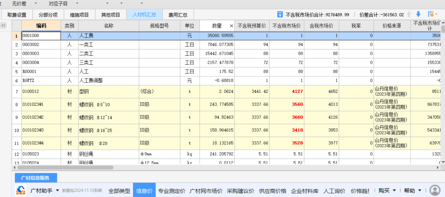 人才机汇总