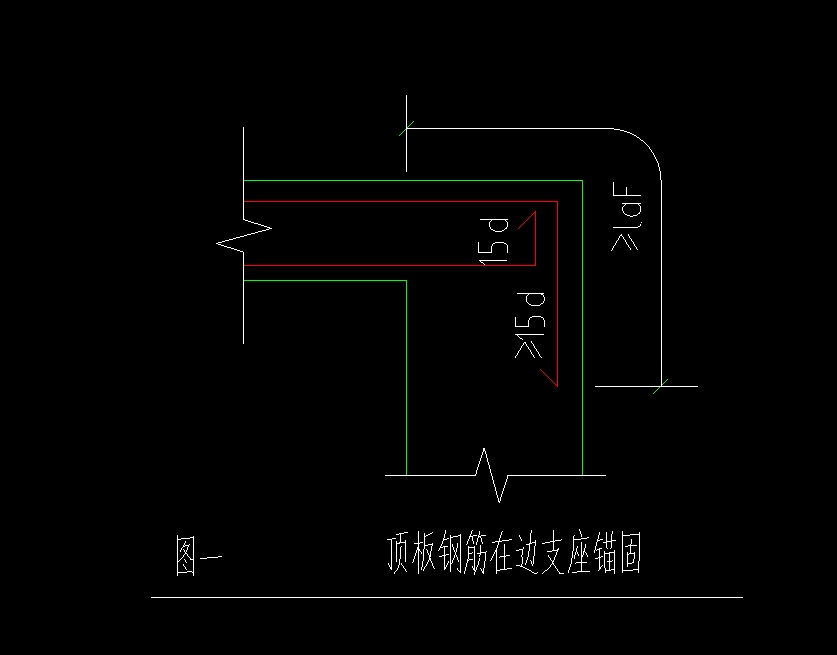 蓝色方框