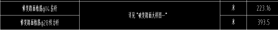 定额单