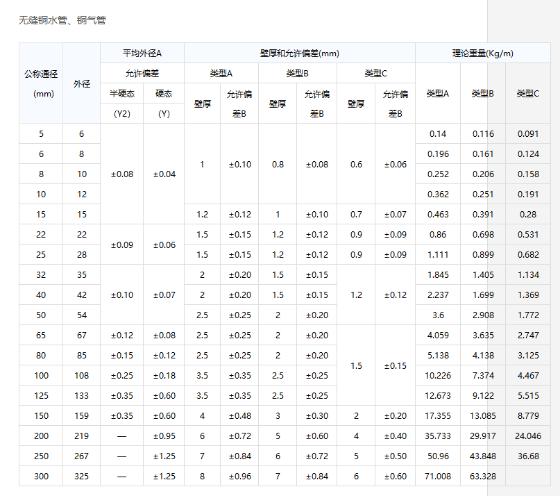千赢官网首页登录入口服务新干线