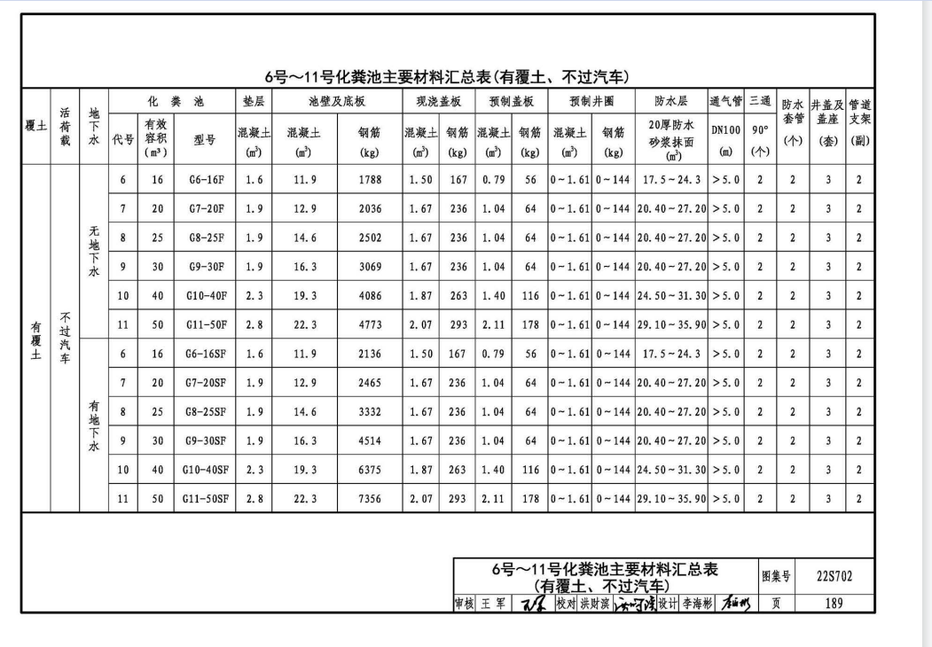 照图