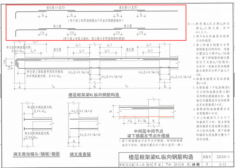 上部通长