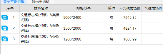 标志板