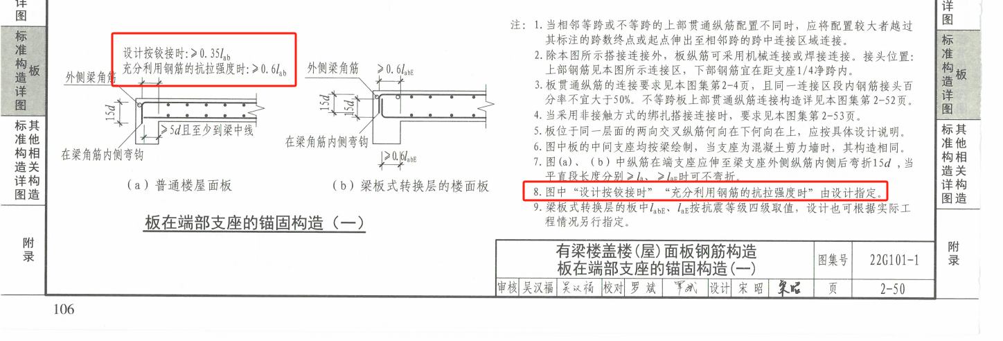算量