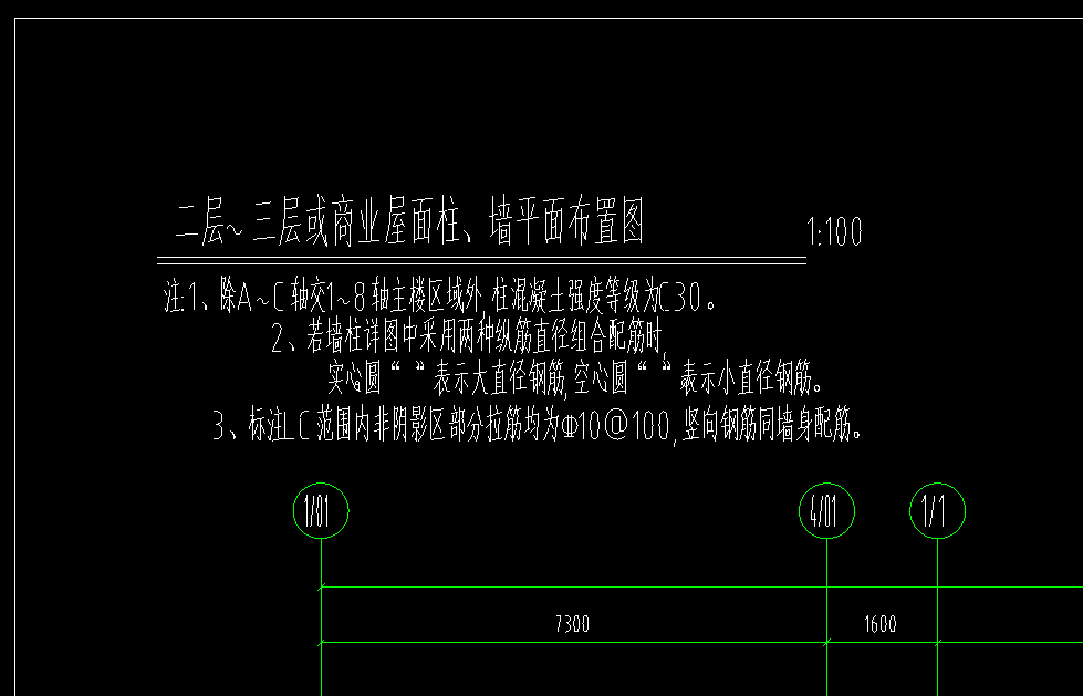 结构图