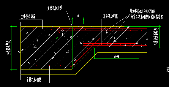 附加钢筋