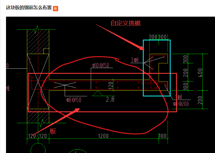 怎么布置