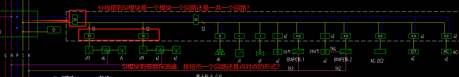 线箱