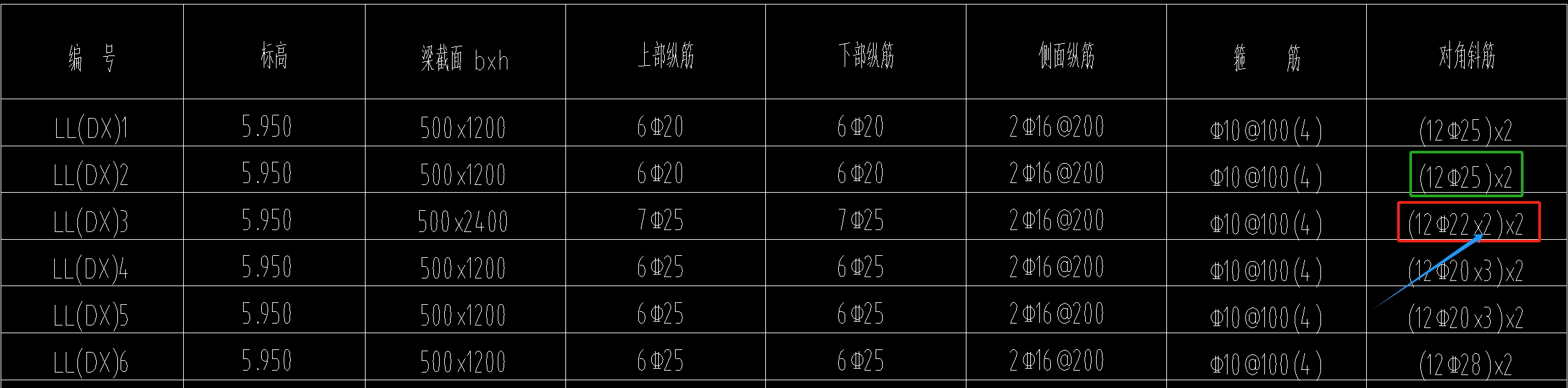 斜筋