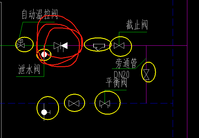 标记