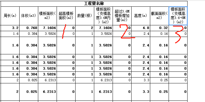 板面积