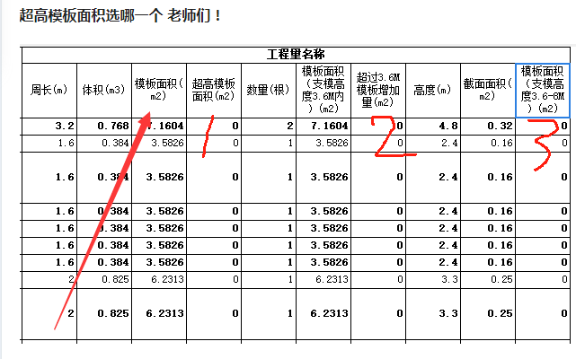 超高模板