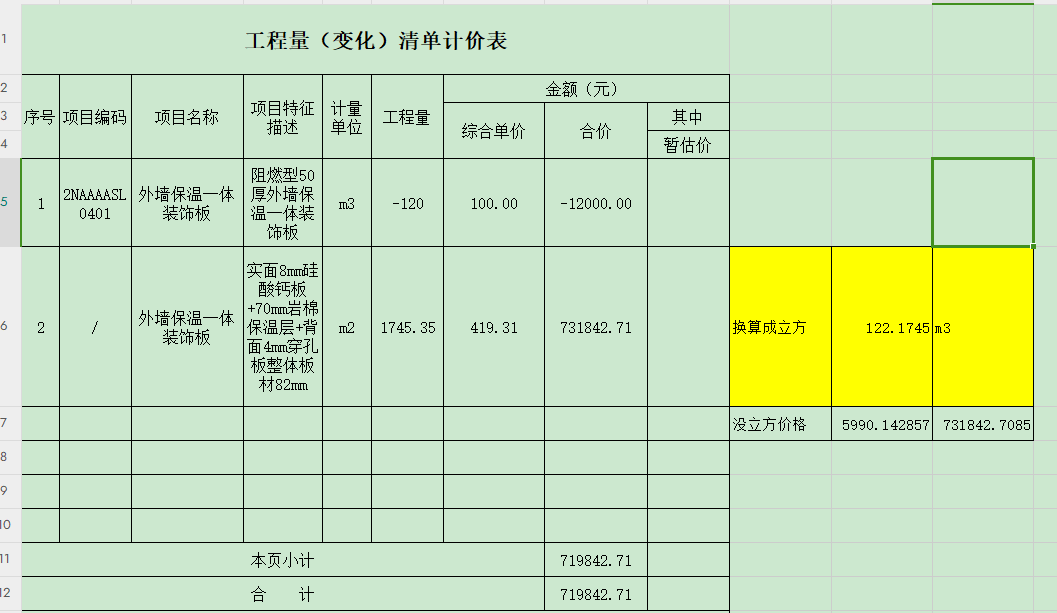 结算价