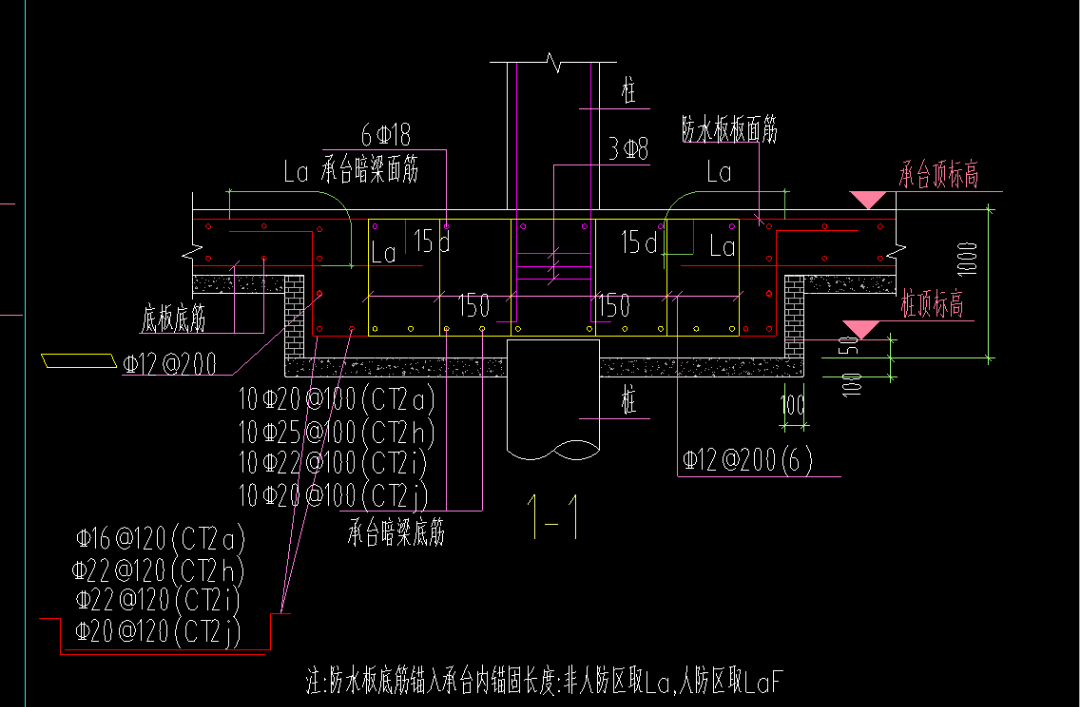 暗梁