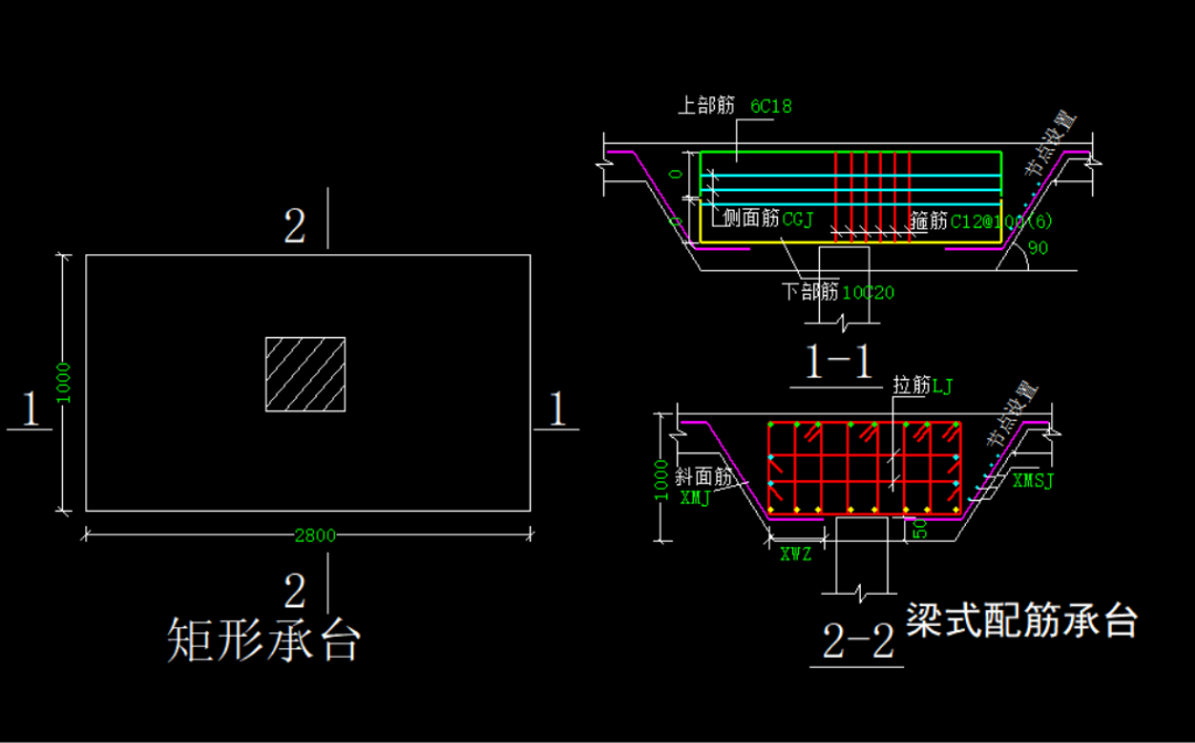 答疑解惑