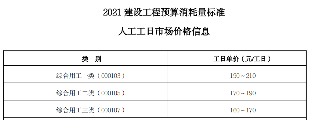 计取