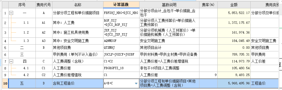 全费用