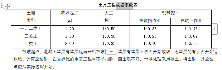 系数