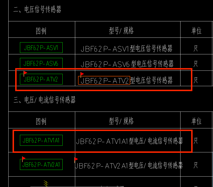 定额和清单