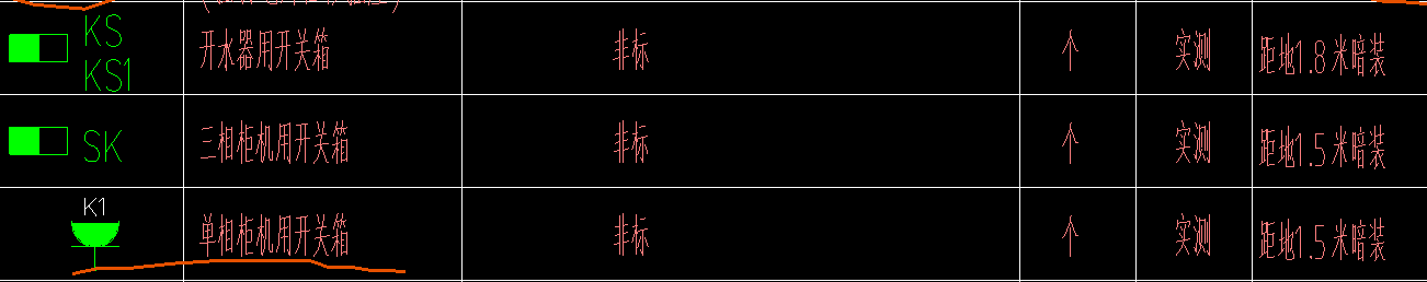 配电箱柜