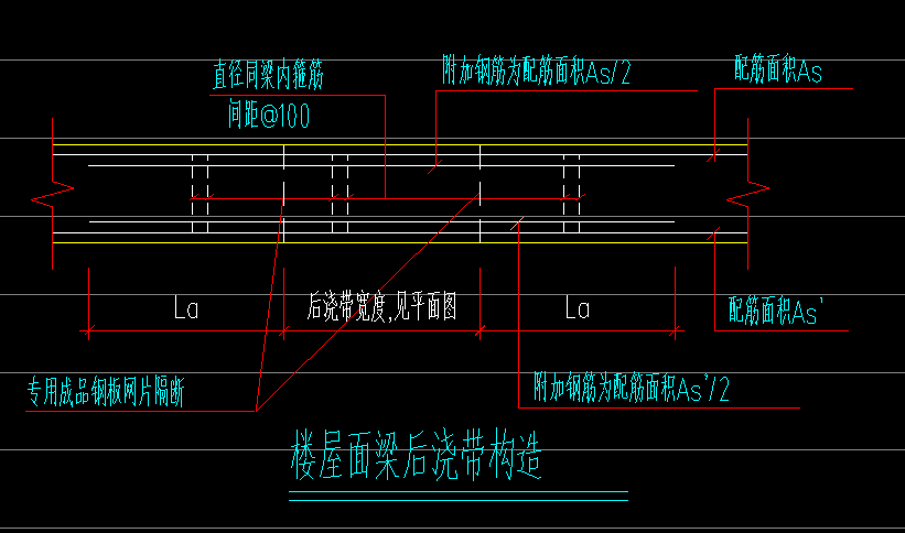后浇带侧面筋