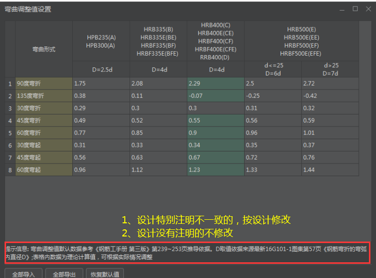 默认设置