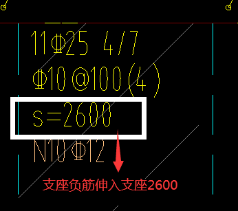 标注