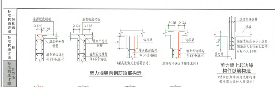 为什么广联达