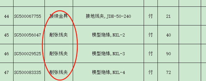 耐张线夹