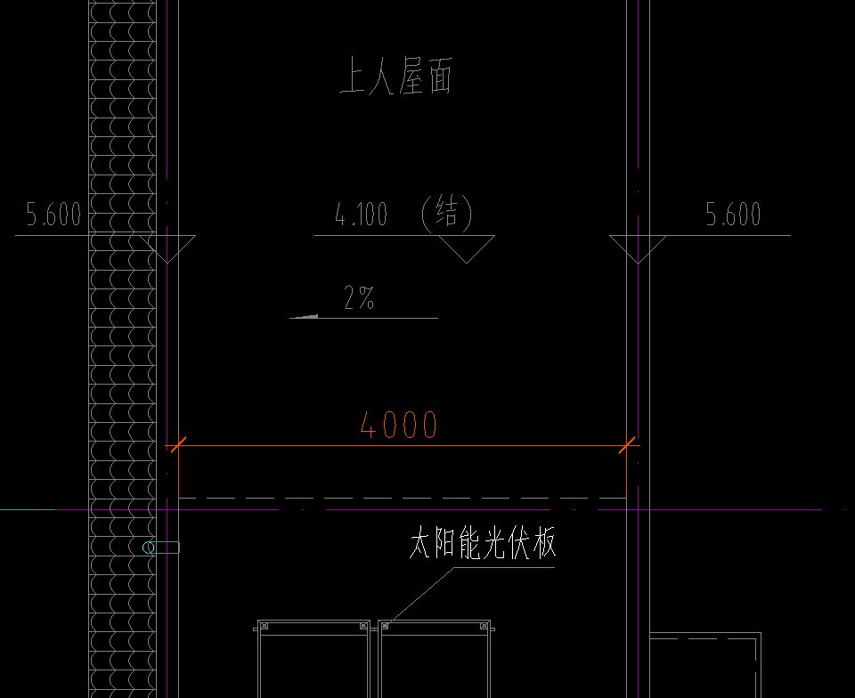 厚度