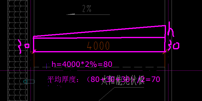 屋面找坡