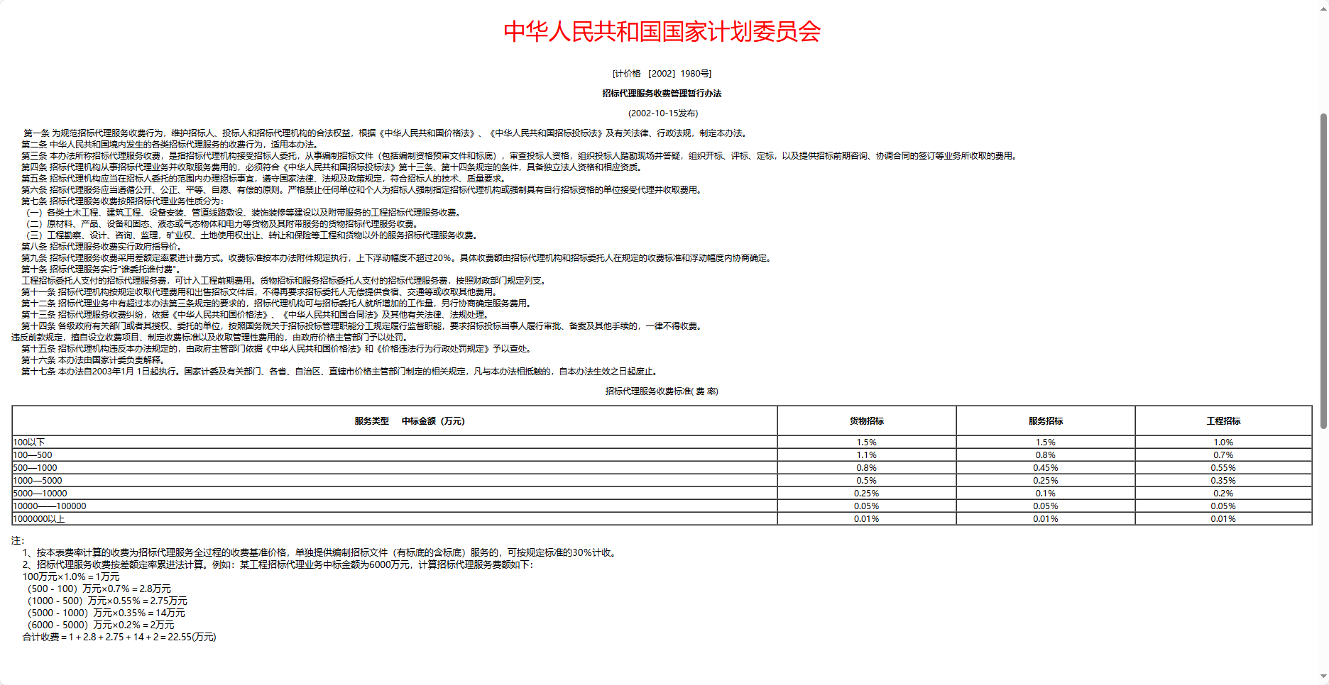 预算编制