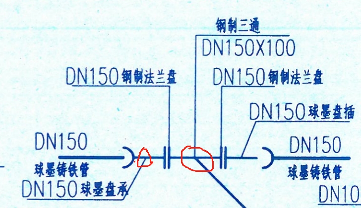 管件