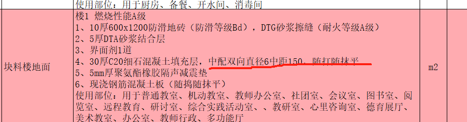 劳务费
