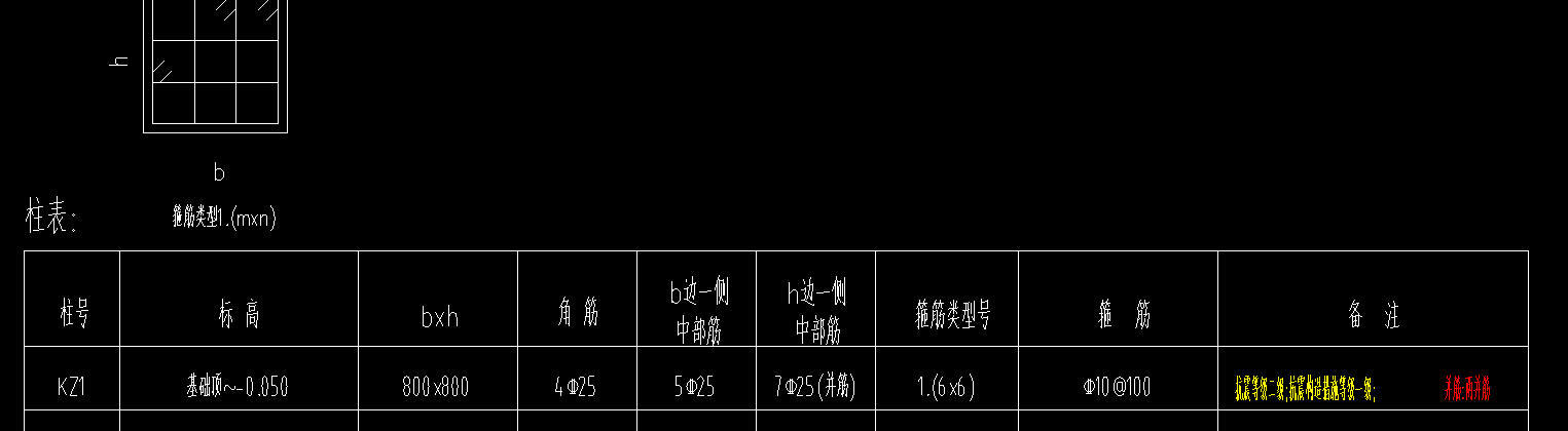 箍