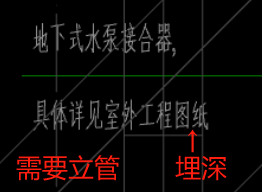 消防管