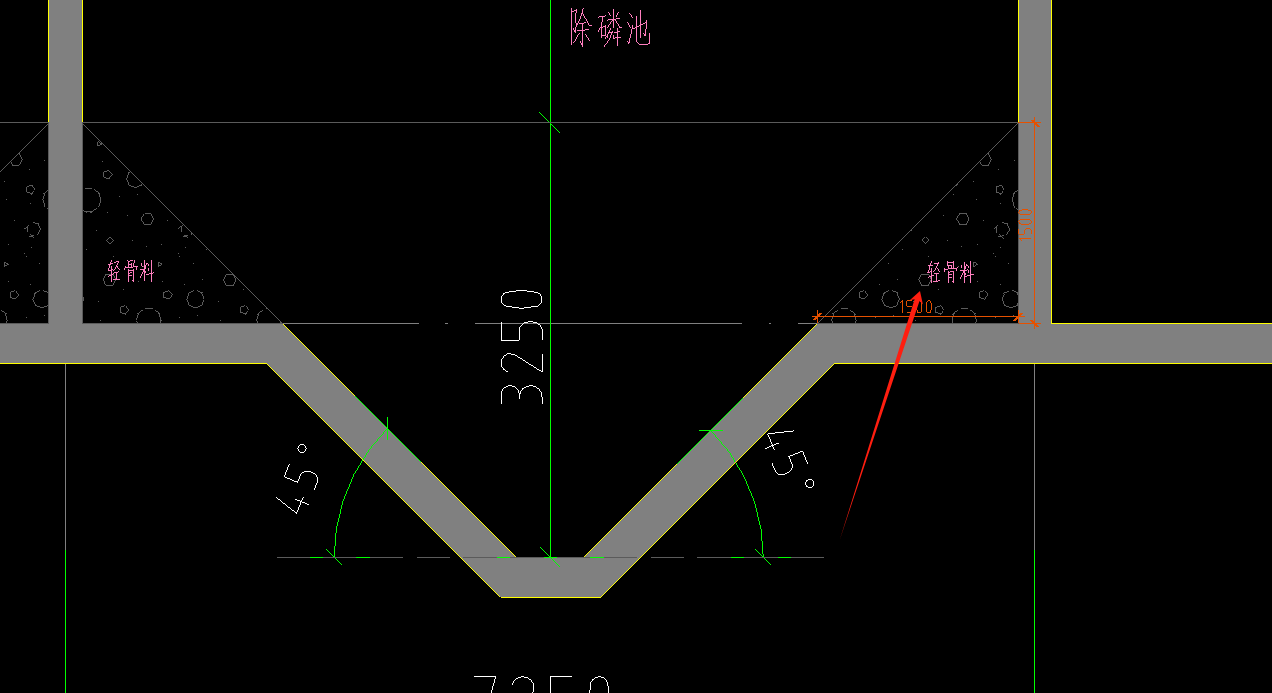 工程量