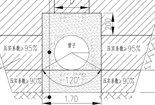 梁宽