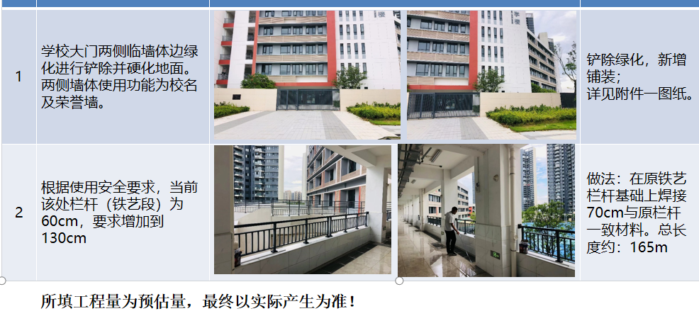 栏杆