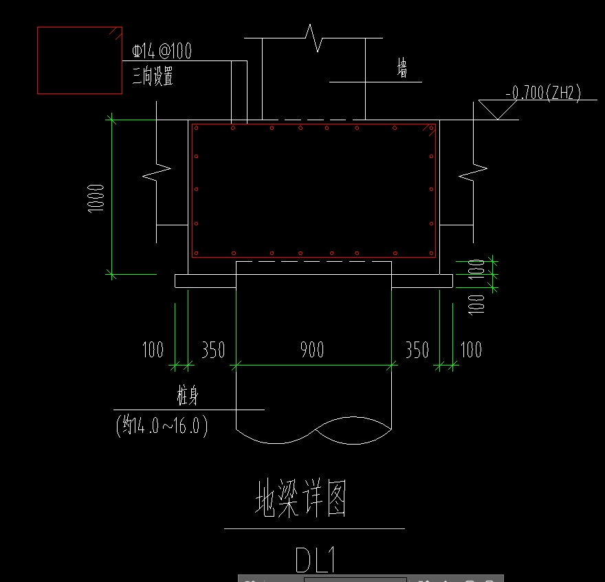 地梁