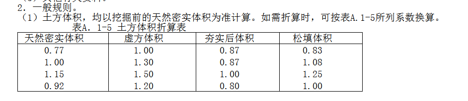 土方