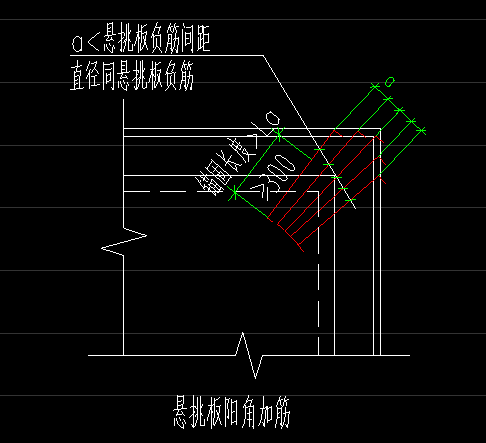 阳角