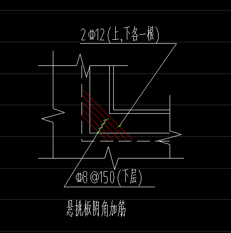 阴角