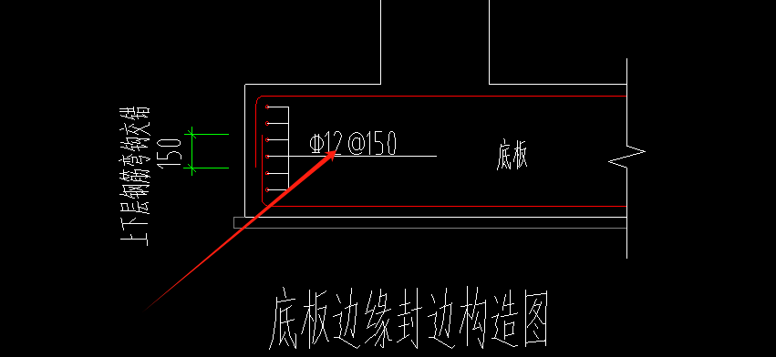 怎么布置