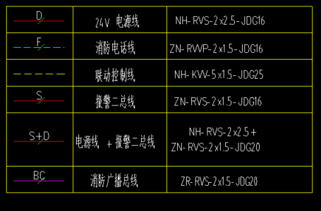 顶板