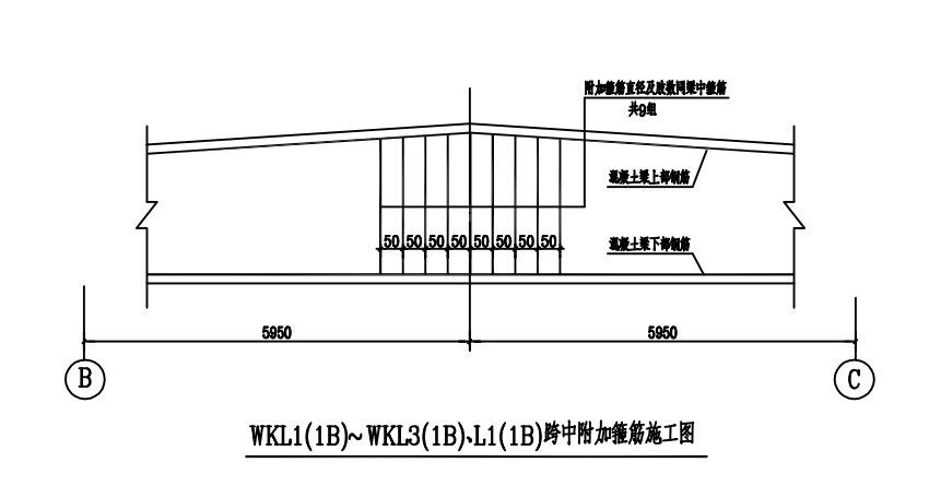 梯形