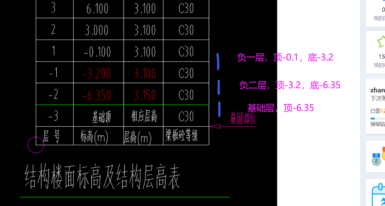 建筑行业快速问答平台-答疑解惑