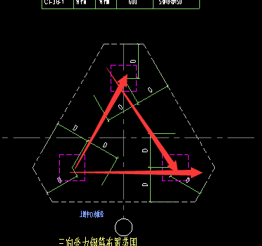 受力筋